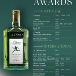 Laudemio-Frescobaldi_AWARDS