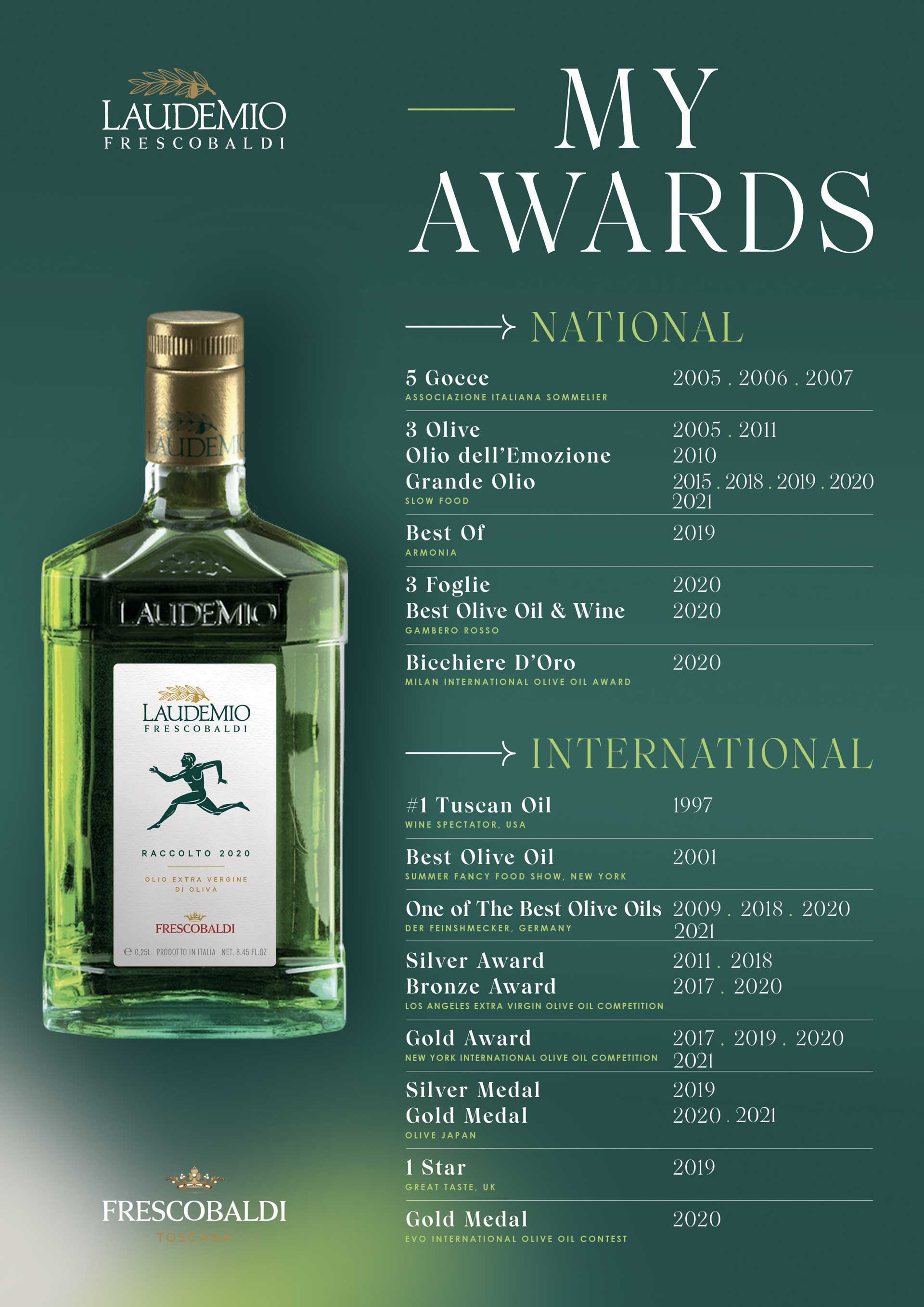 Laudemio-Frescobaldi_AWARDS